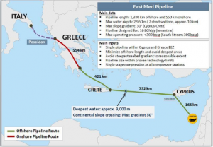 http://www.hebrewenergy.com/wp-content/uploads/2017/10/Israeli-gas-to-Europe-–-a-project-with-a-difference-–-By-Gina-Cohen-15.10.2017.pdf